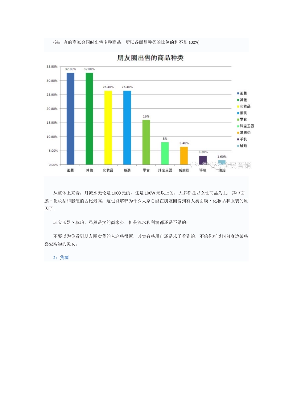 《2025年“微信朋友圈营销”生态数据研究报告》_第3页