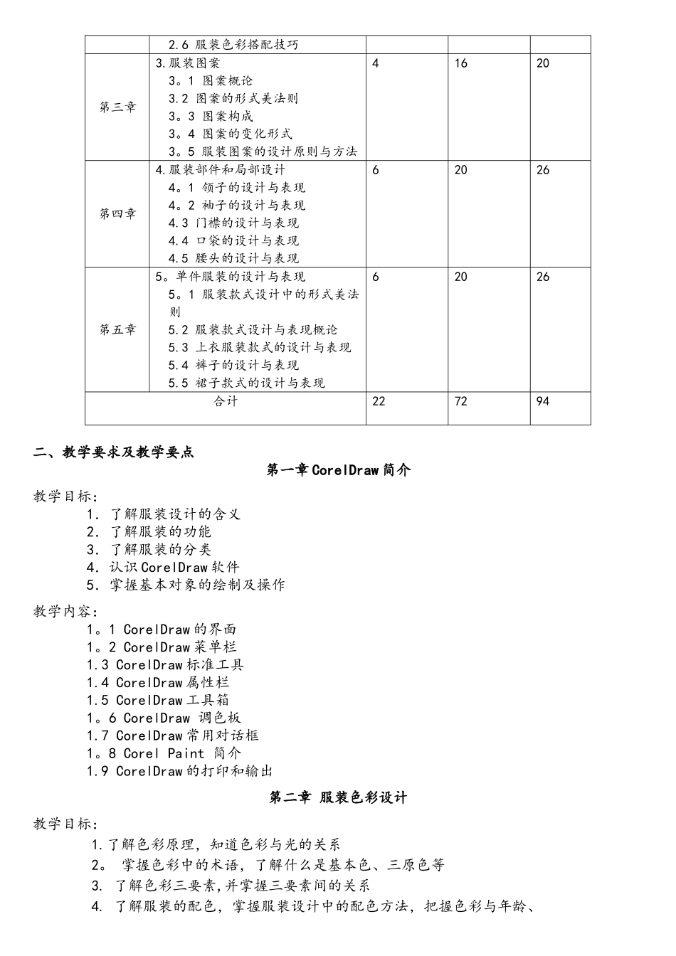 《CORELDRAW服装款式设计》教学大纲_第2页