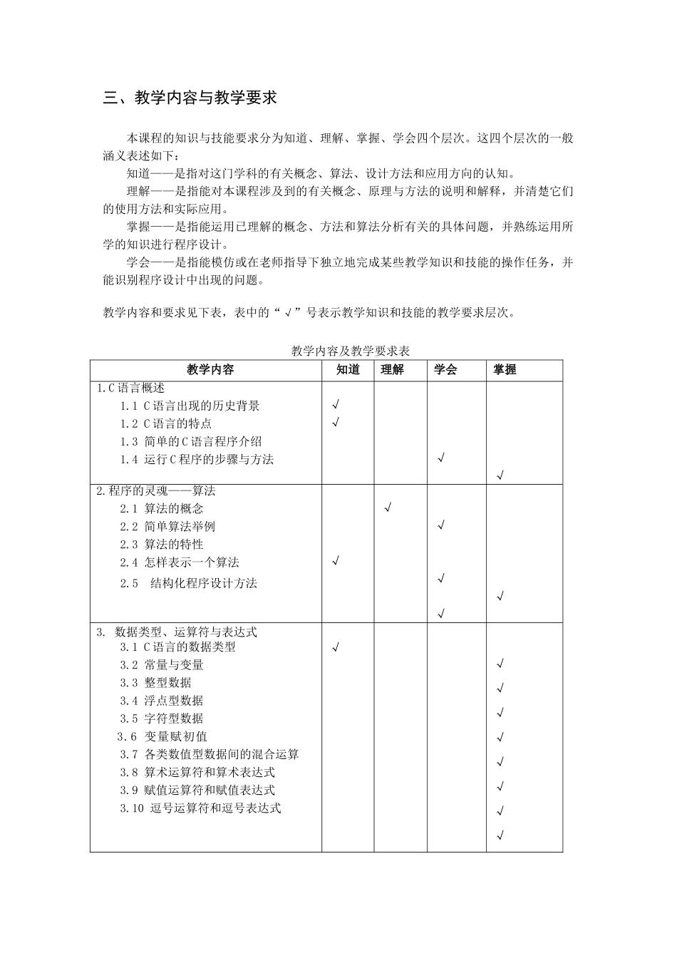 《C语言程序设计》教学大纲_第2页