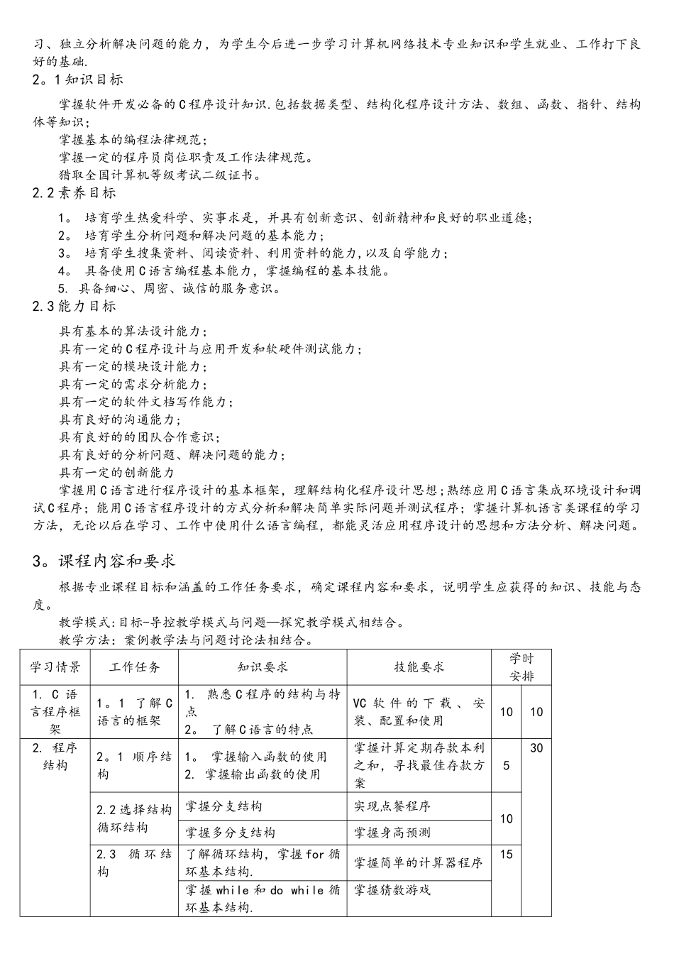 《C语言程序设计》课程标准_第2页