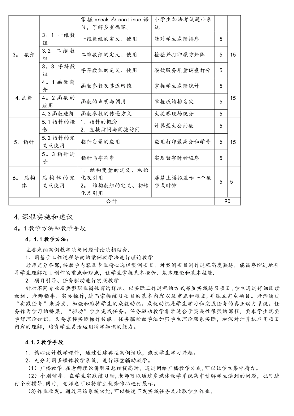 《C语言程序设计》课程标准_第3页