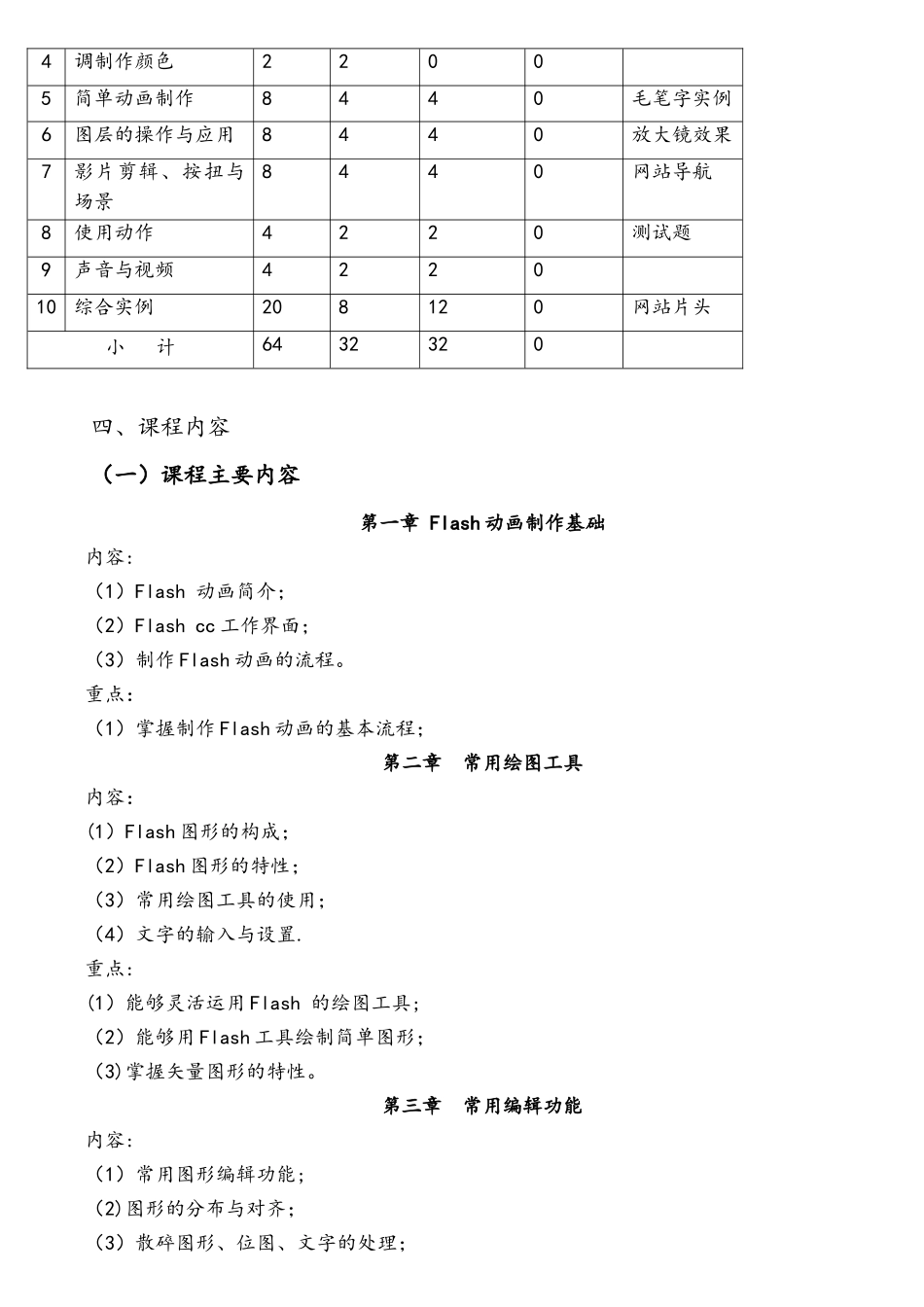 《Flash动画制作》教学大纲_第2页