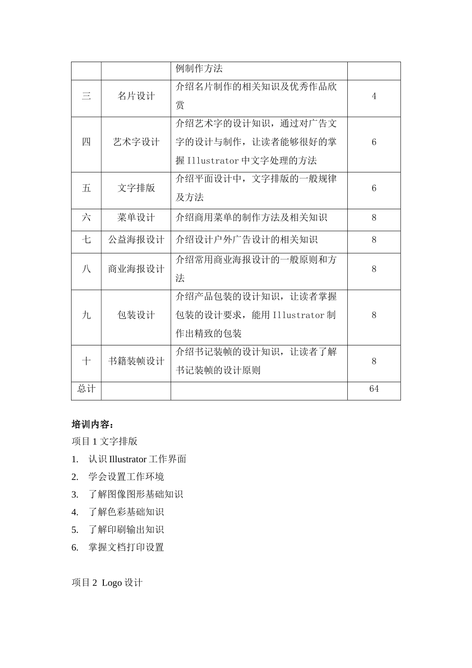 《Illustrator-CC-平面设计实例教程》教学大纲-课程标准-最全最新_第2页