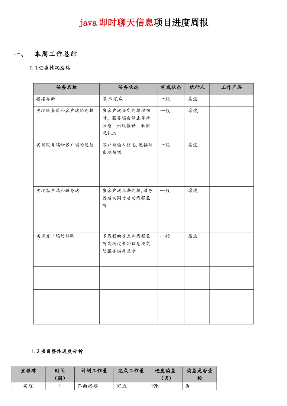 《Java编程实训-即时聊天系统》项目进度表_第1页