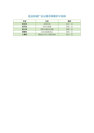 《Word-2010文档处理案例教程》文本转换成表格
