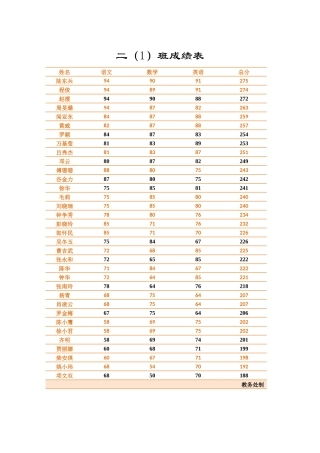 《Word-2010文档处理案例教程》表格(效果)