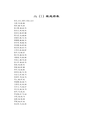 《Word-2010文档处理案例教程》表格