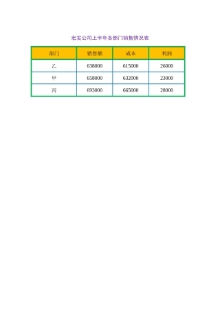 《Word-2010文档处理案例教程》表格计算