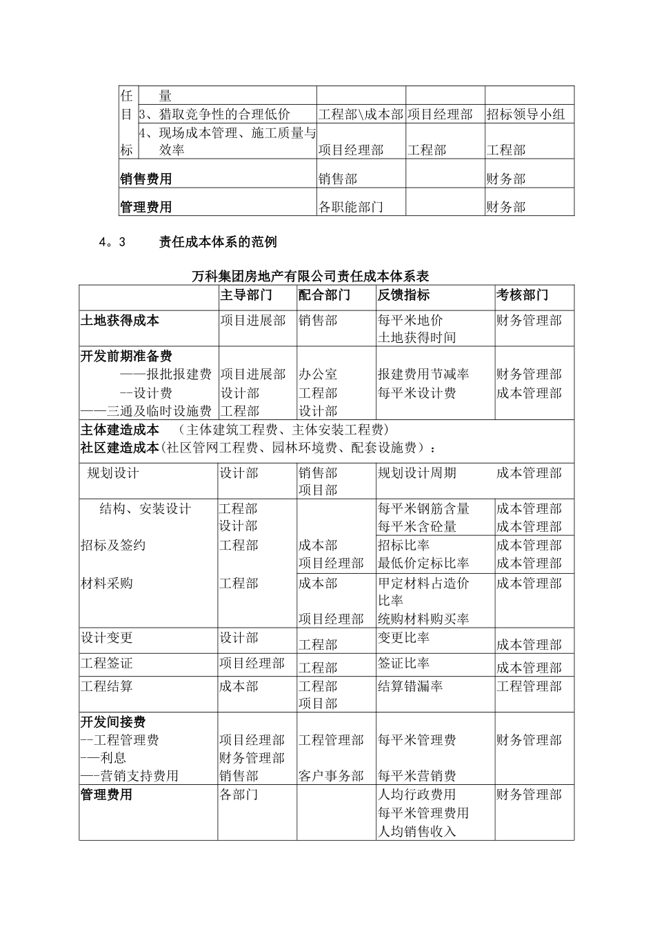 《万科集团责任成本管理体系指引》_第2页
