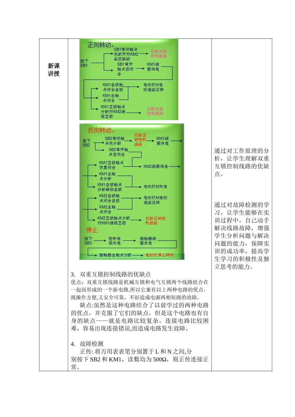 《三相异步电动机双重互锁正反转控制》教案_第3页