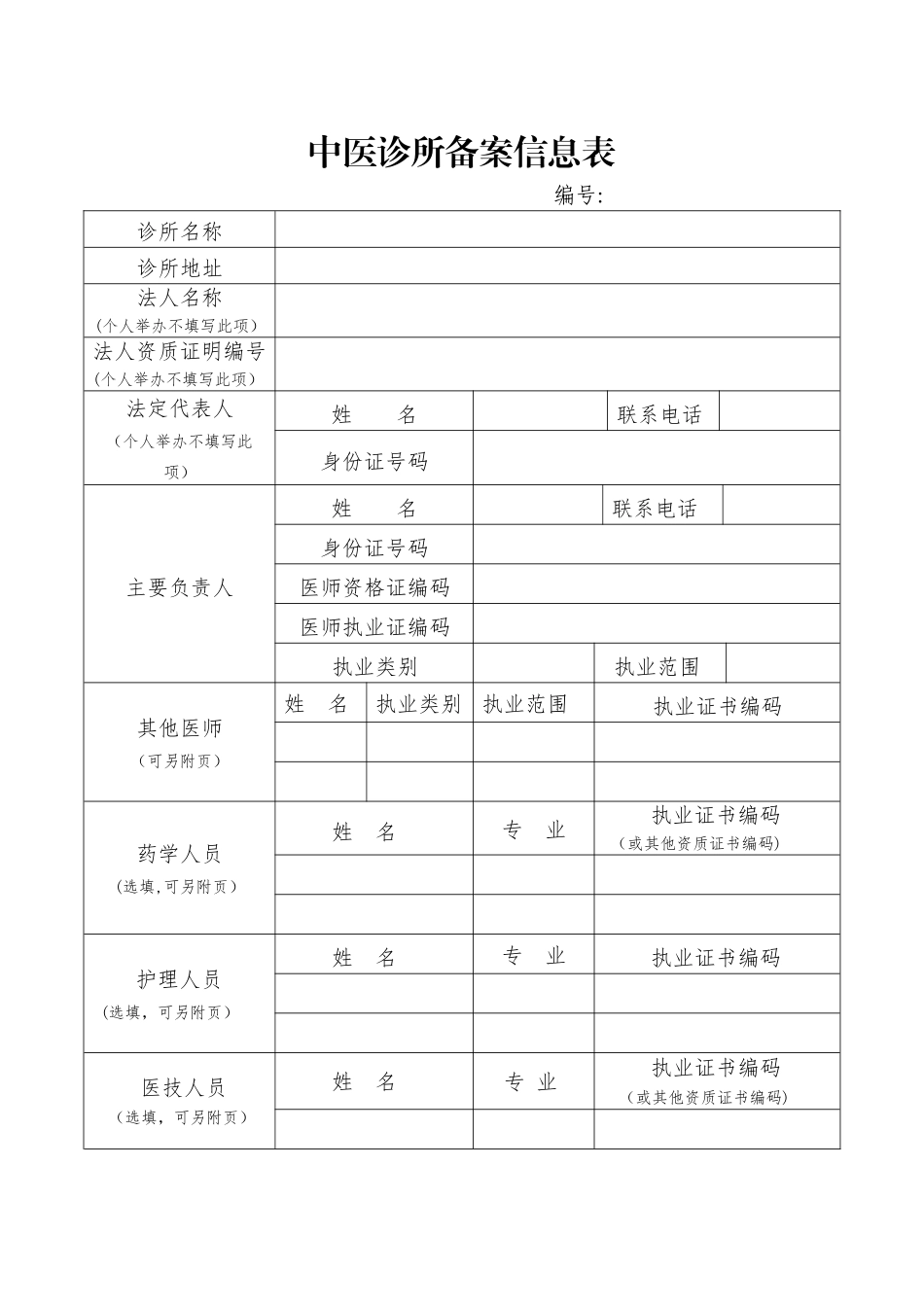 《中医诊所备案信息表》及说明_第1页