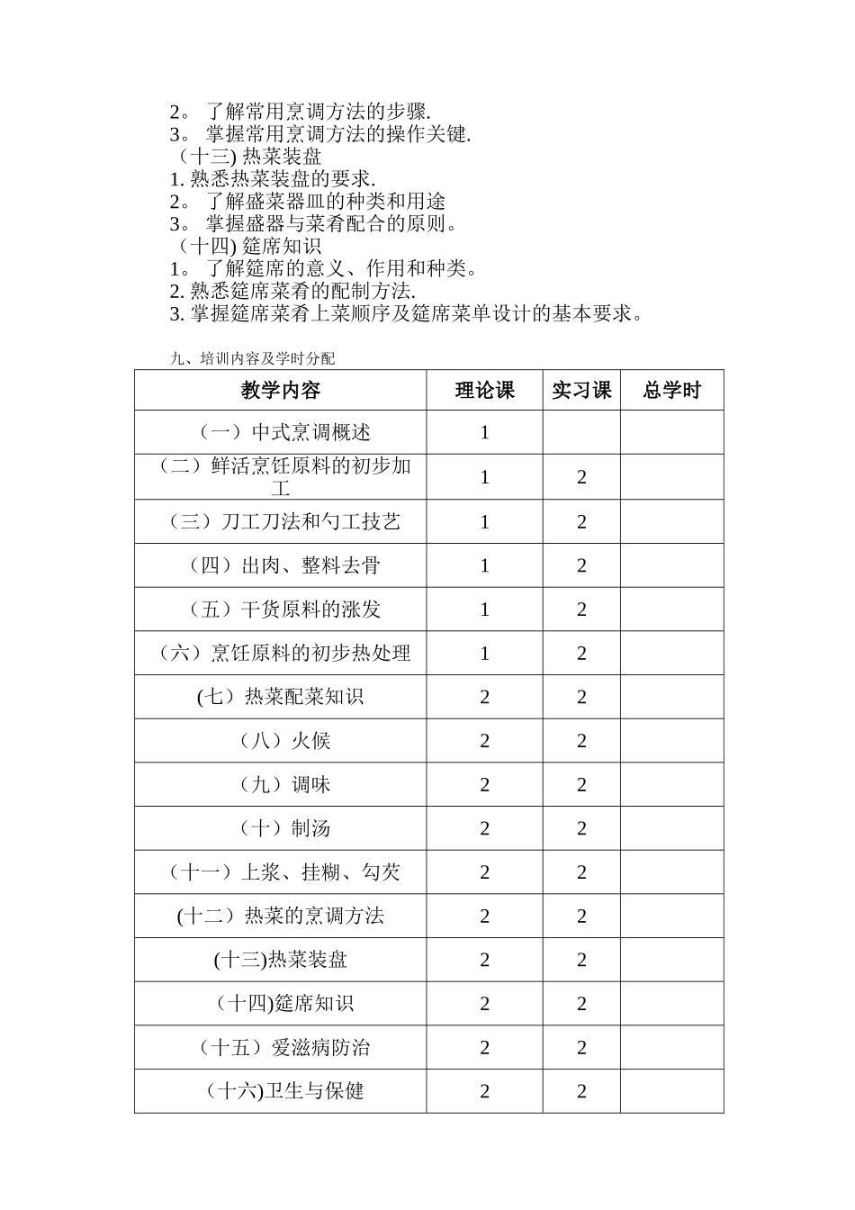 《中式烹调师》教学计划及课程安排_第3页