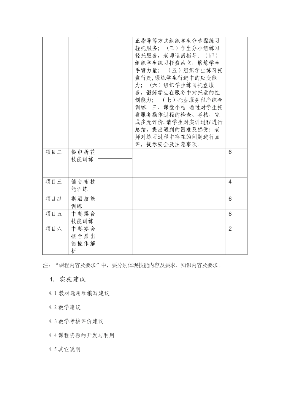 《中餐摆台实训》校本课程标准及技能考核标准_第3页