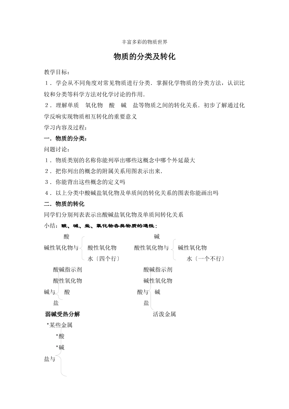 《丰富多彩的物质物质的分类及转化》教案19_第1页