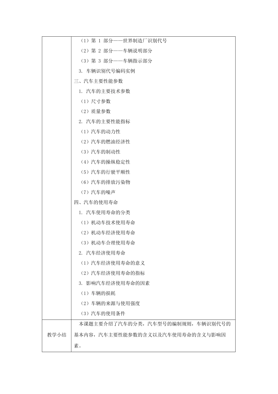 《二手车鉴定与评估》全套教案-完整版授课电子教案-整本书电子讲义-教学讲义_第2页