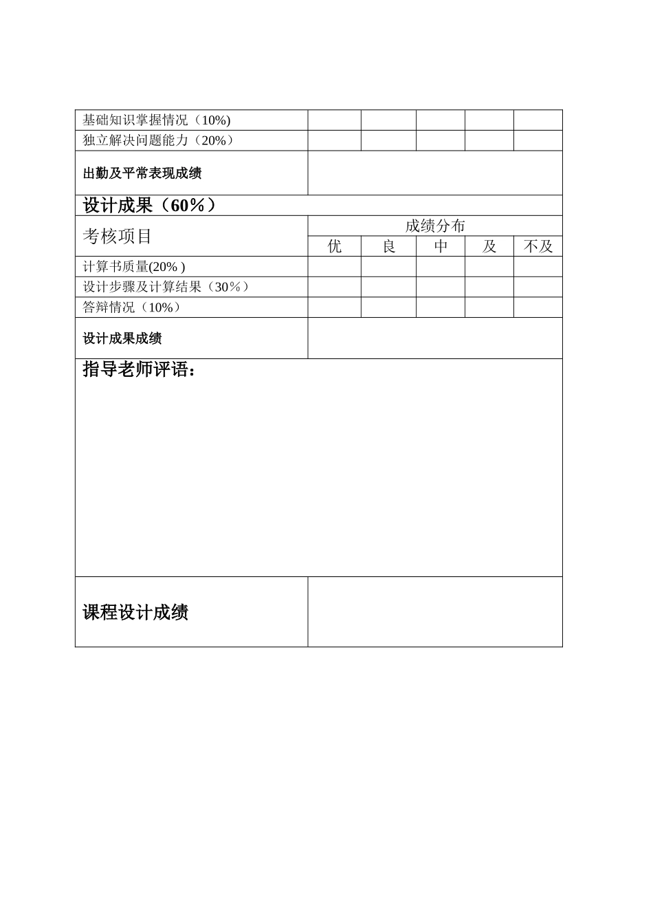 《交通管理与控制》课程设计指导书_第2页