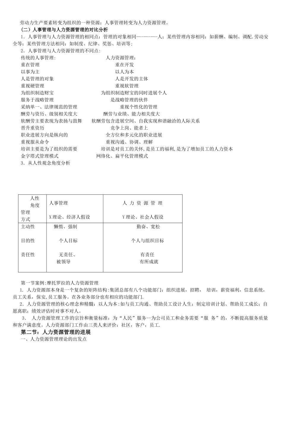 《人力资源管理》教案_第2页