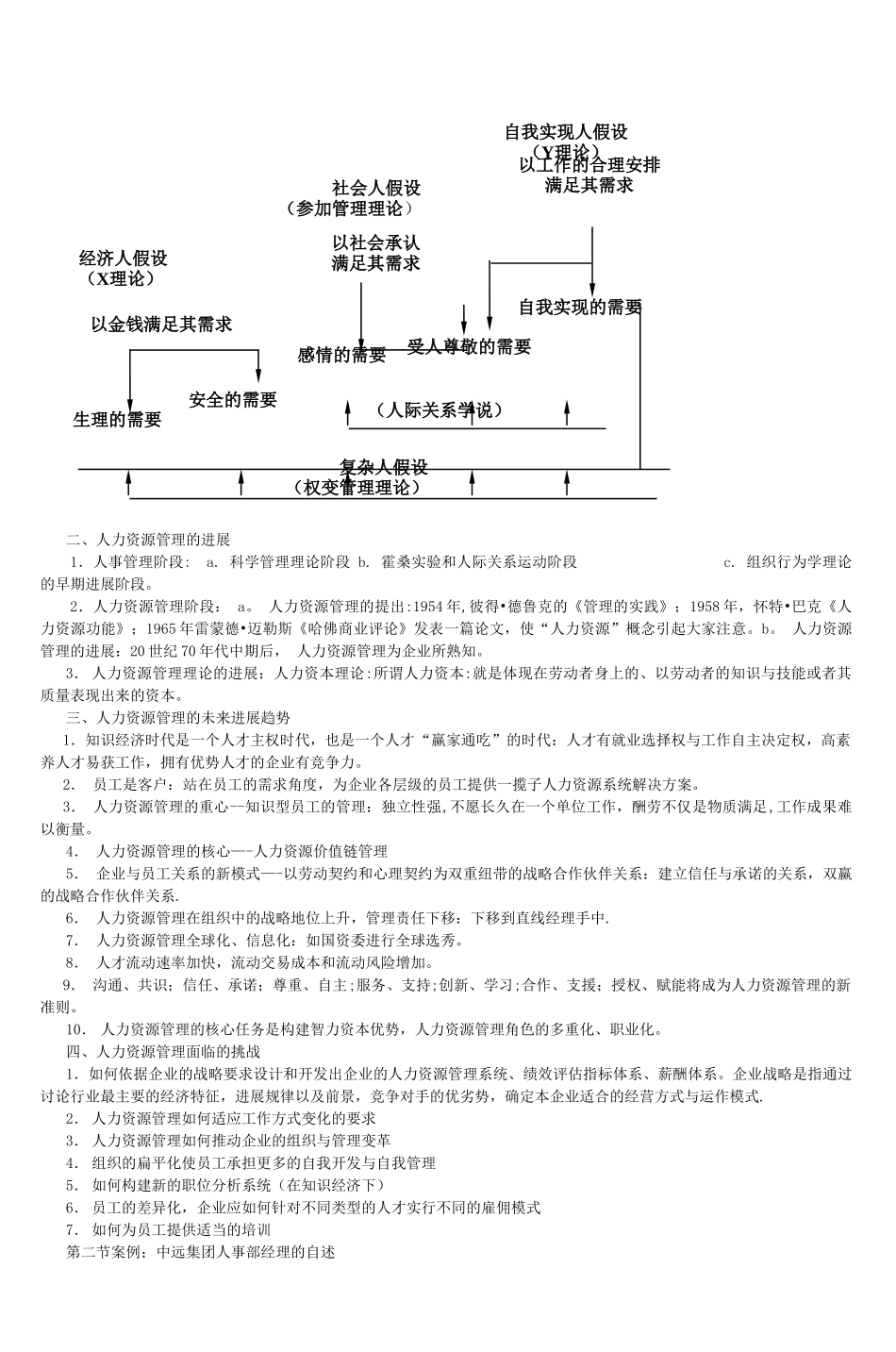 《人力资源管理》教案_第3页