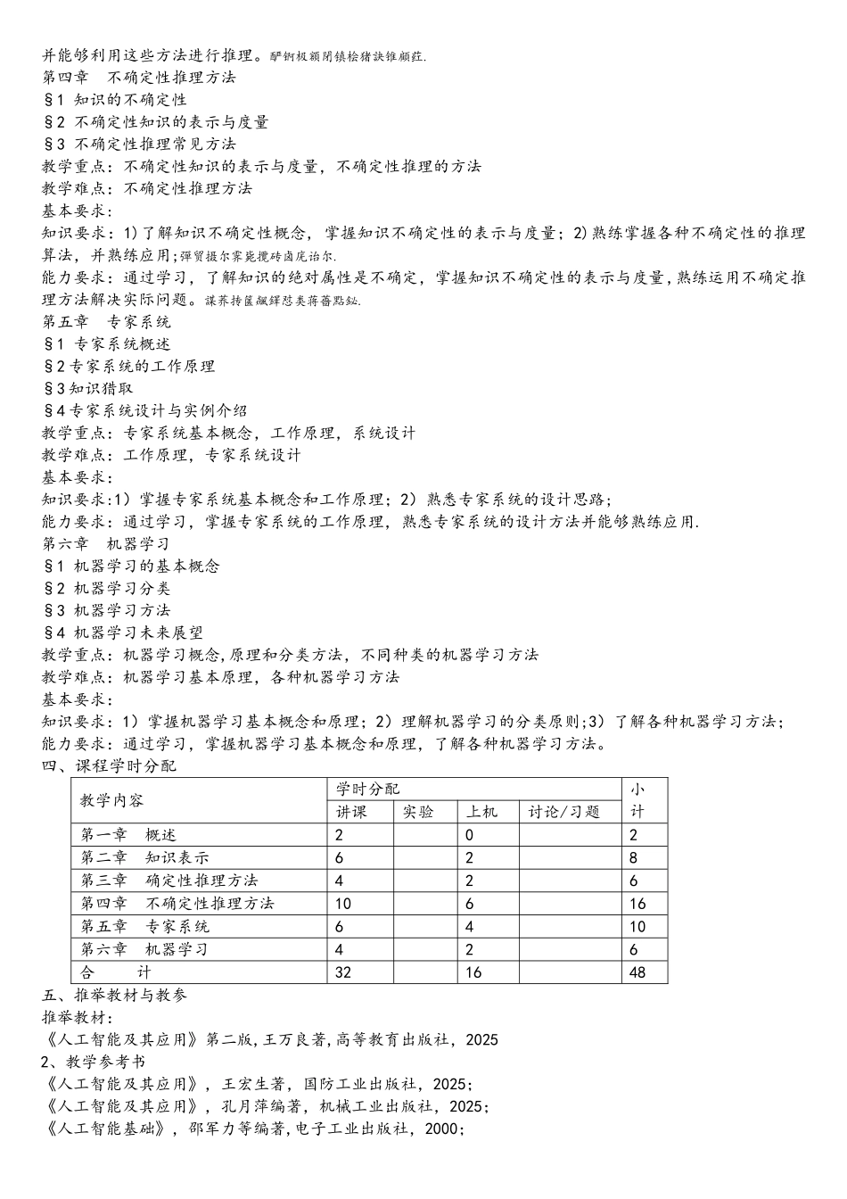 《人工智能》教学大纲_第2页