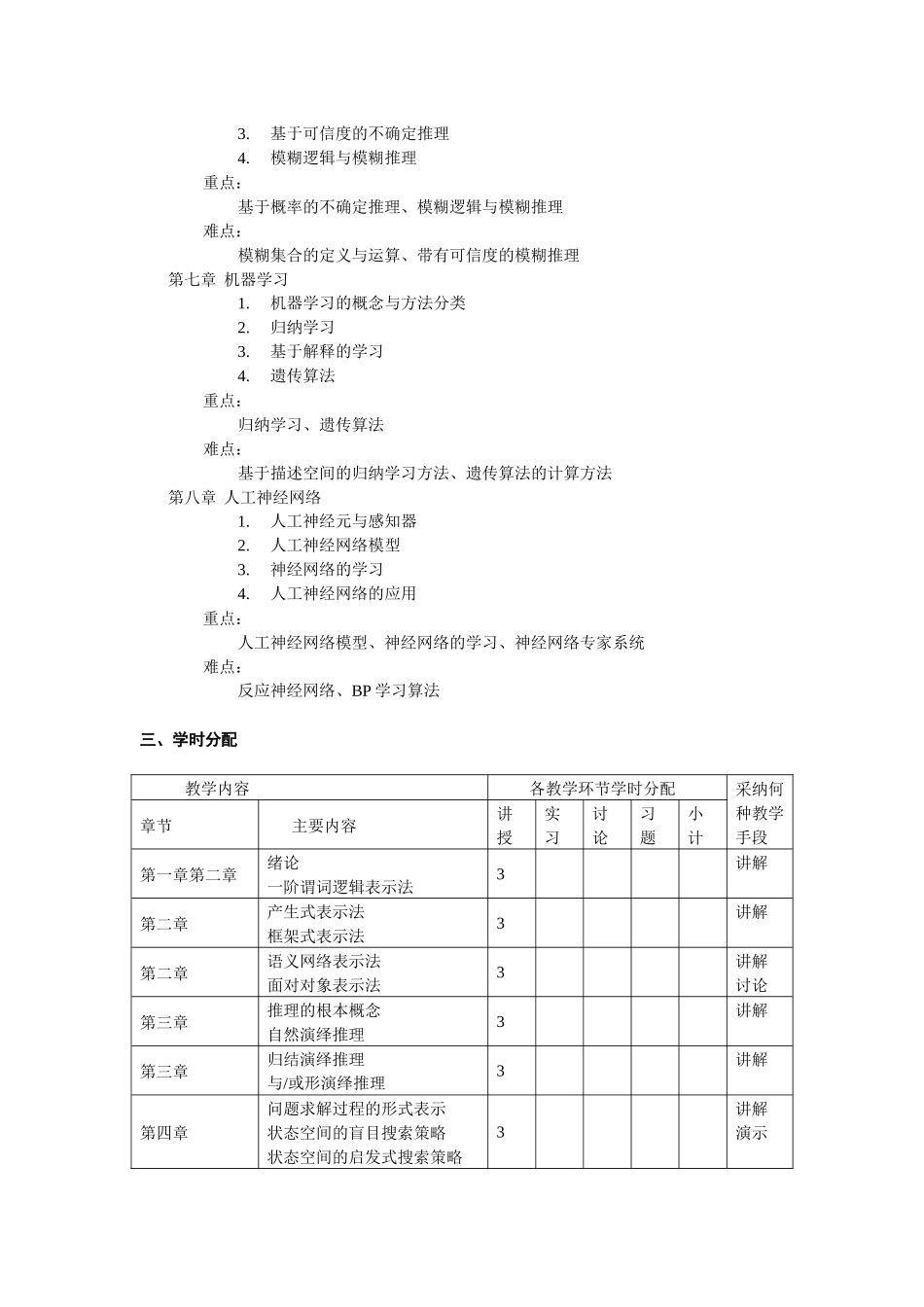 《人工智能与专家系统》课程教学大纲_第3页
