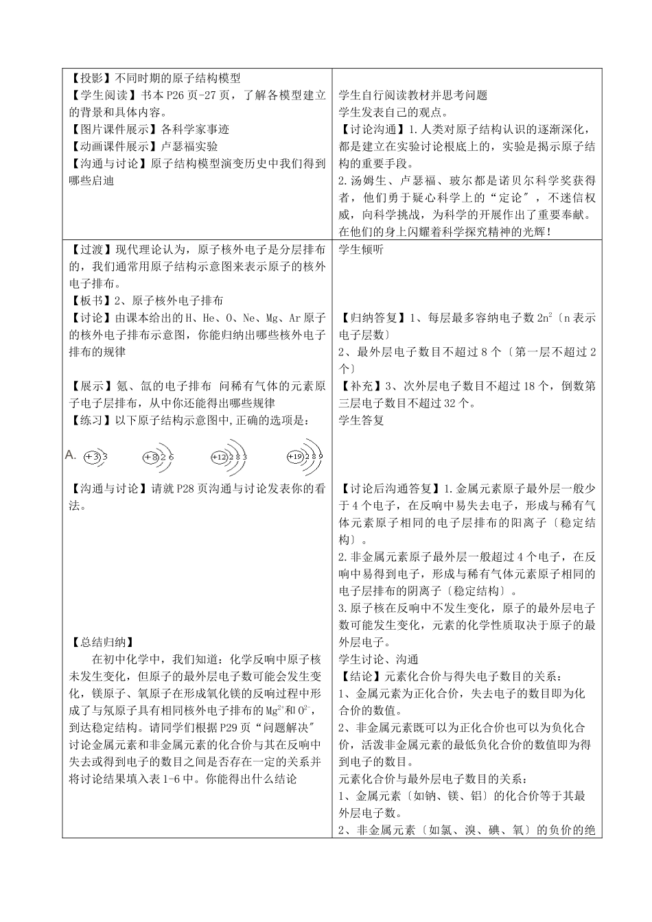 《人类对原子结构的认识》教案3_第2页