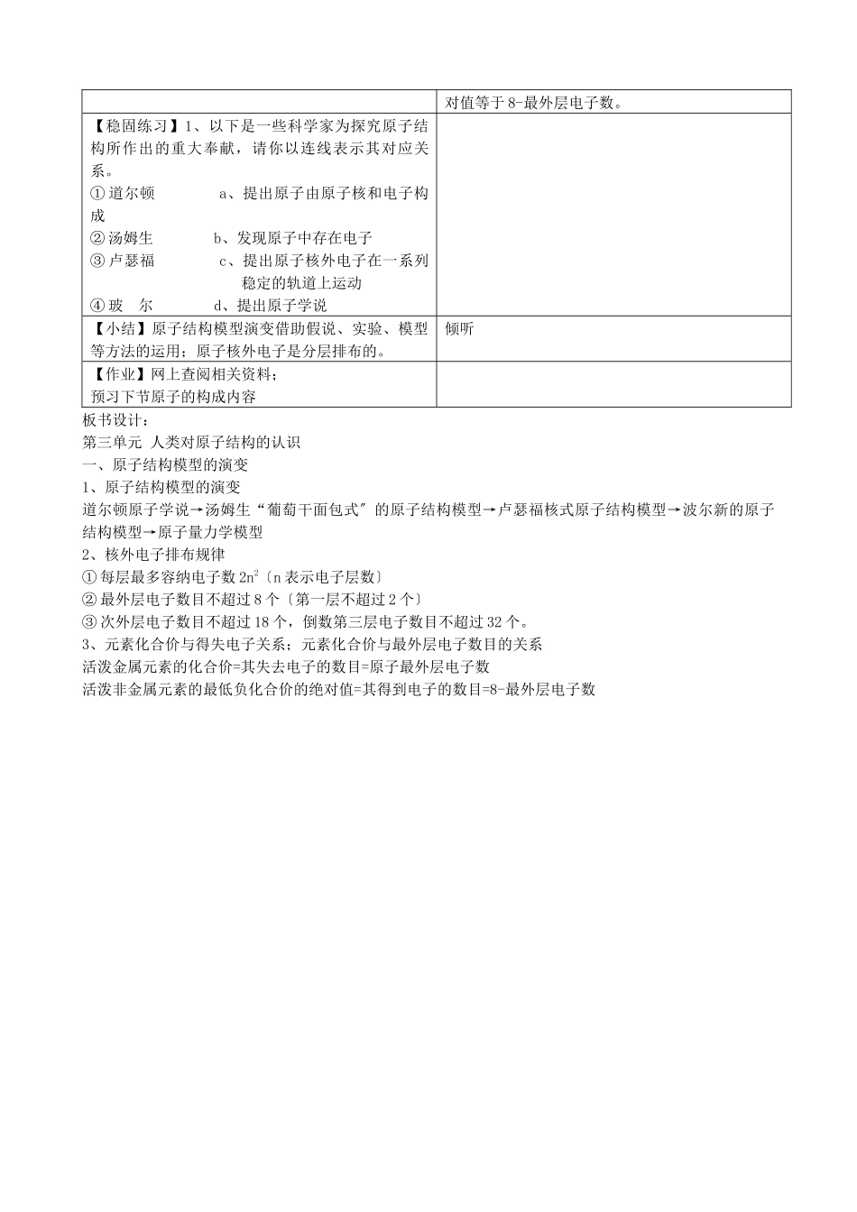 《人类对原子结构的认识》教案3_第3页