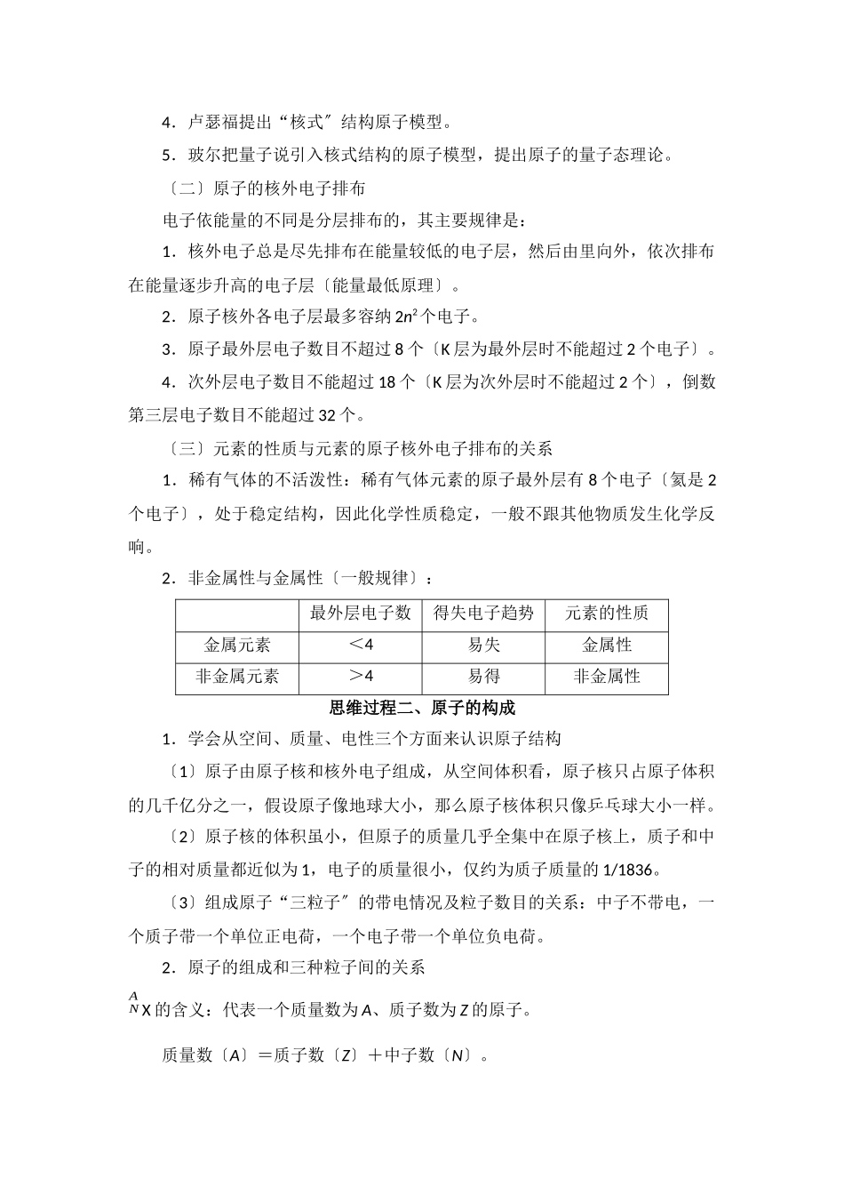 《人类对原子结构的认识》文字素材2_第2页