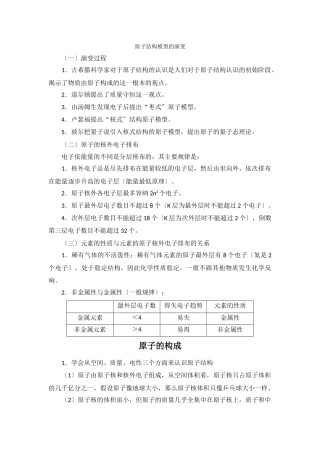 《人类对原子结构的认识》文字素材1