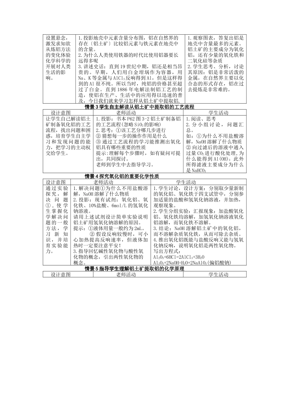 《从铝土矿到铝合金》教案1_第2页