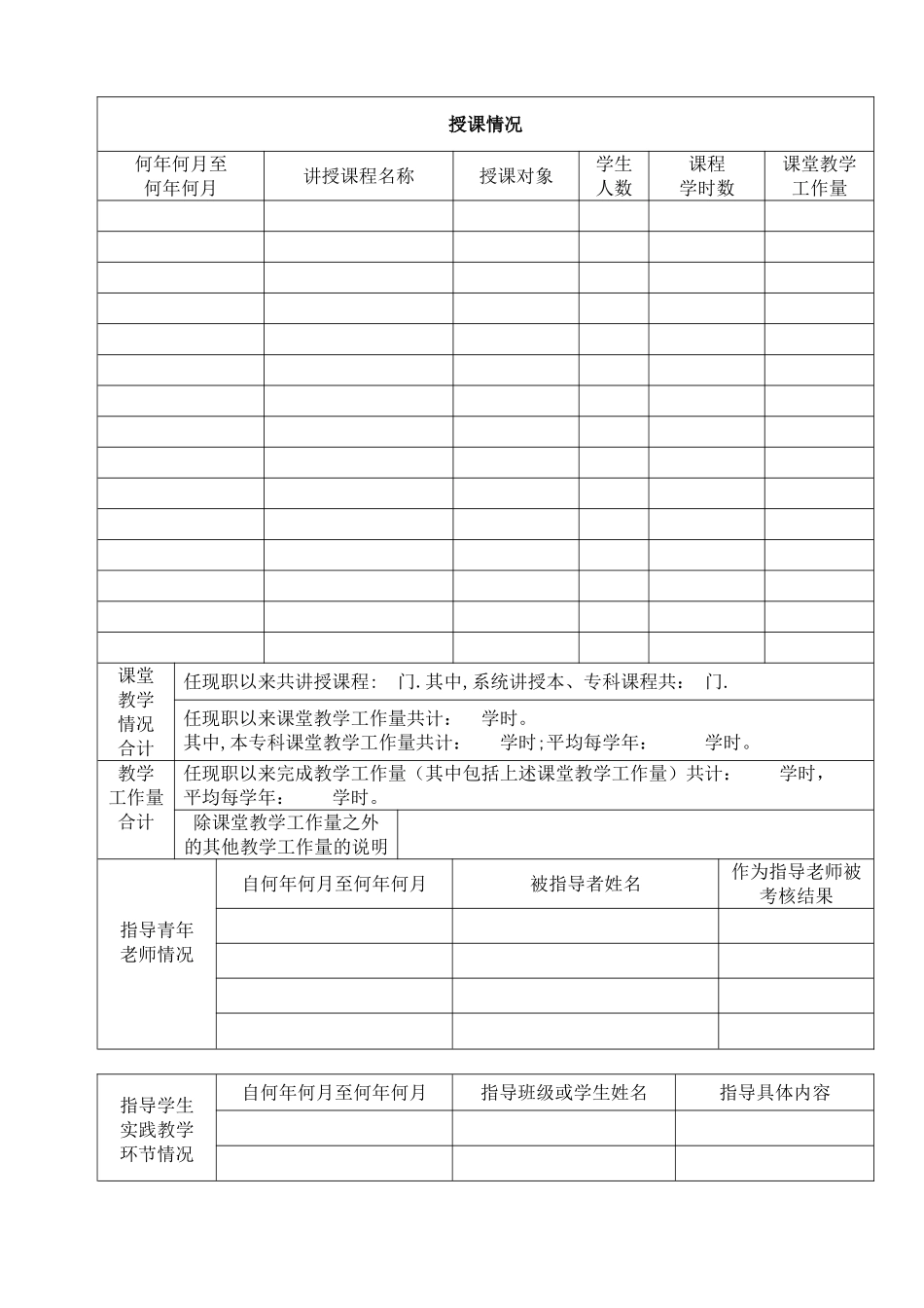 《任现职以来完成教学相关工作情况表》_第2页