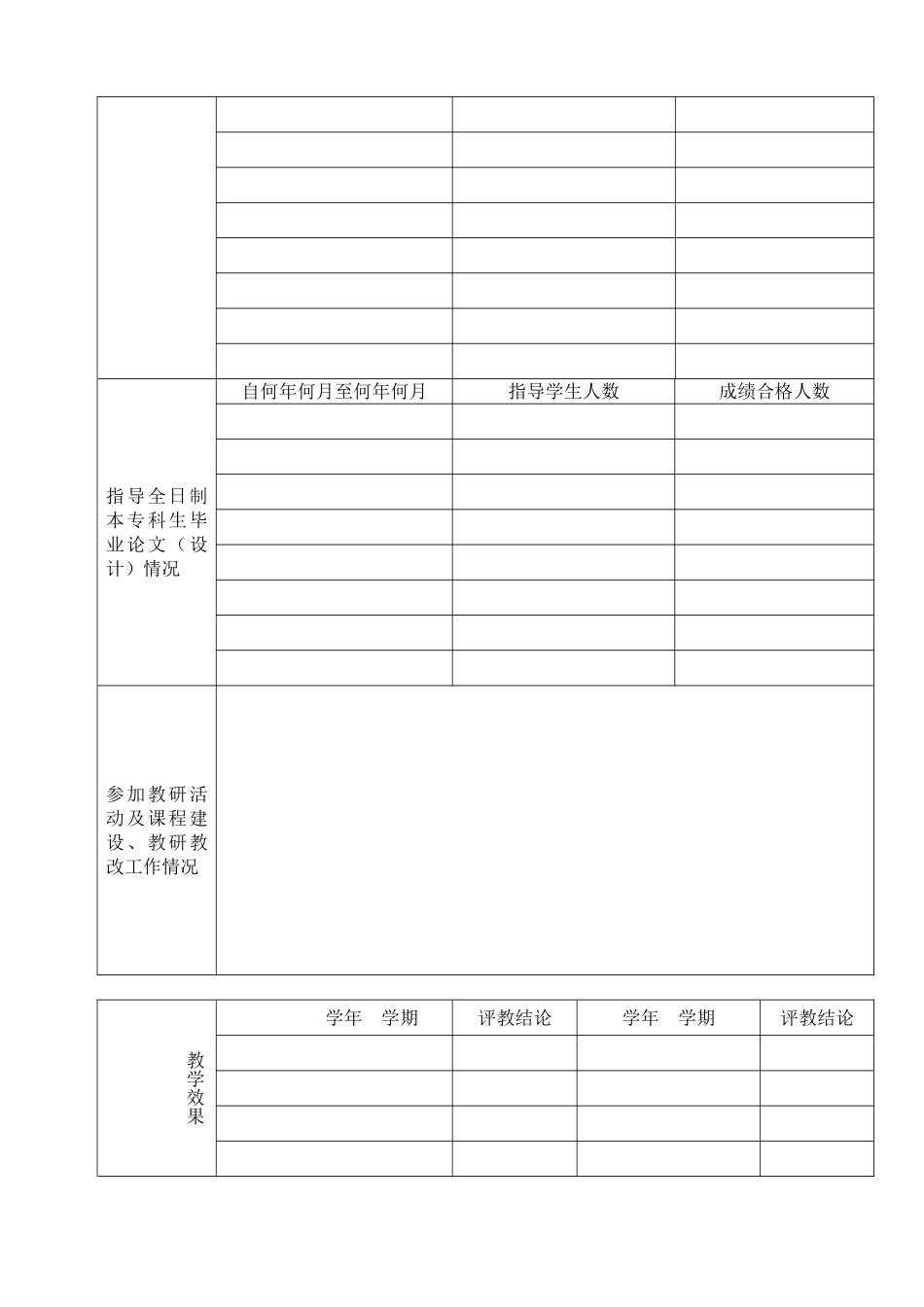 《任现职以来完成教学相关工作情况表》_第3页