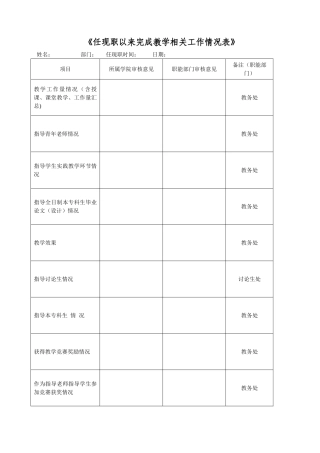 《任现职以来完成教学相关工作情况表》