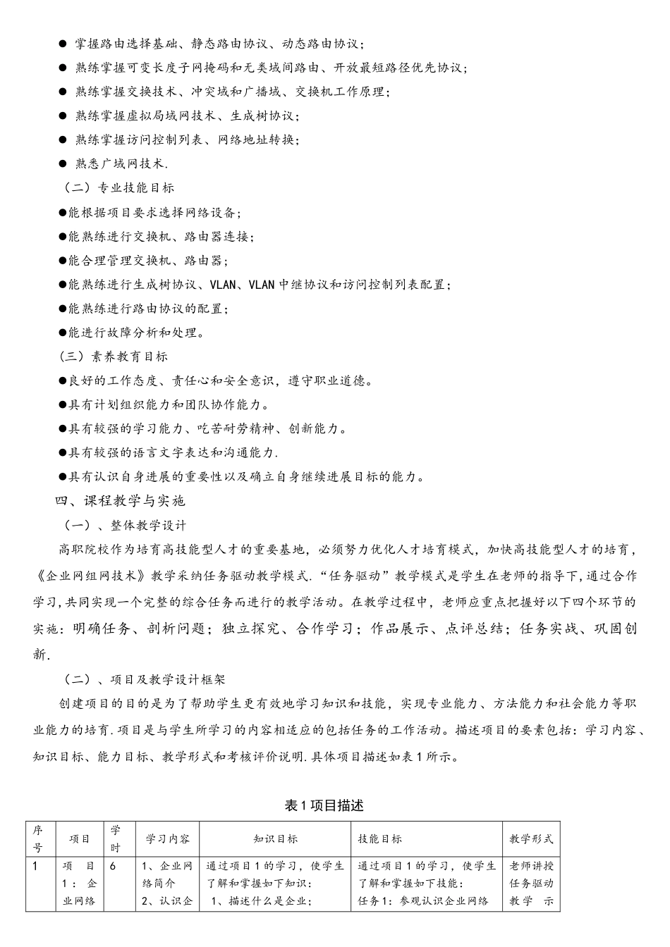 《企业网络组网技术》课程标准_第2页