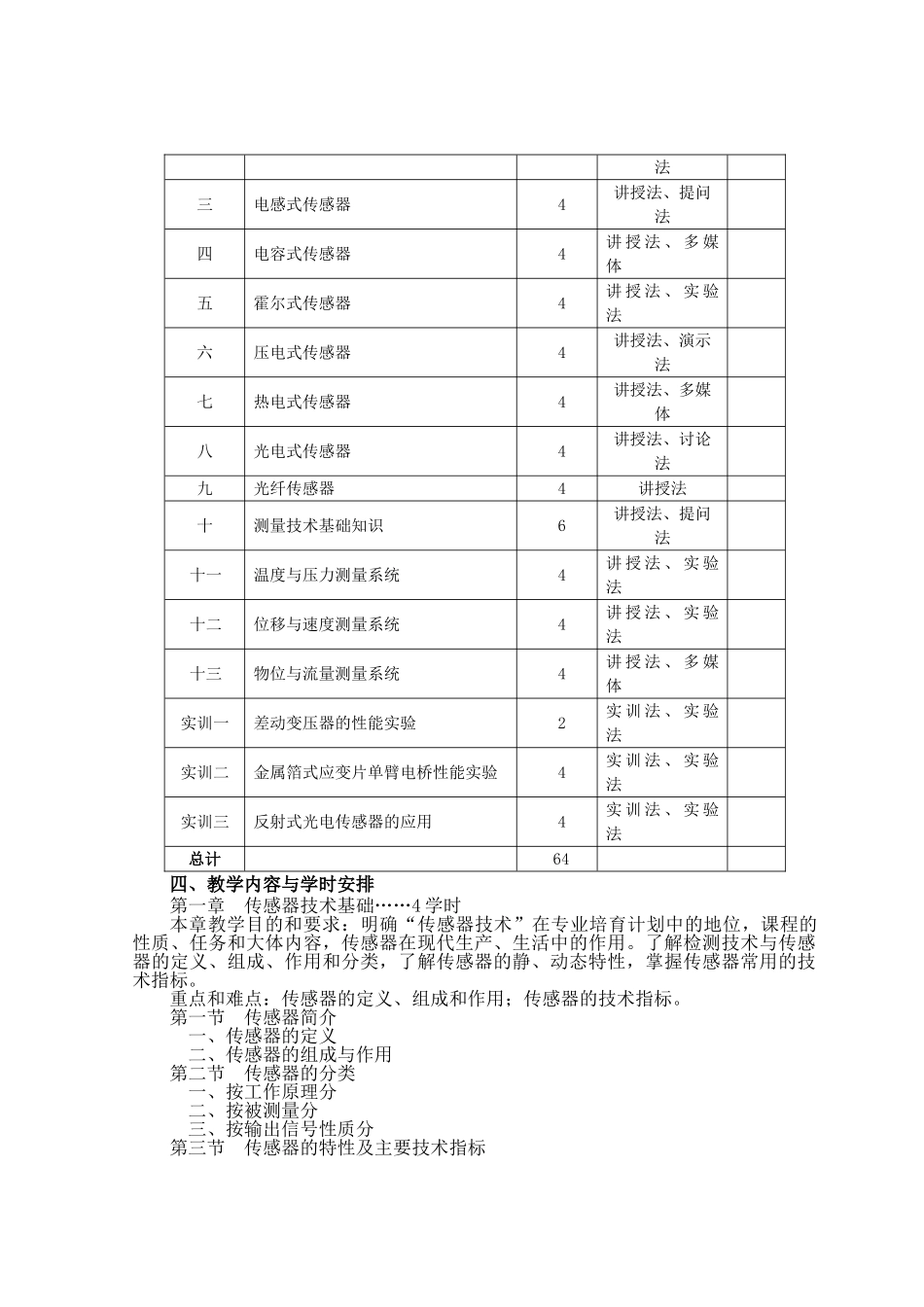 《传感器技术与应用》教学大纲_第2页