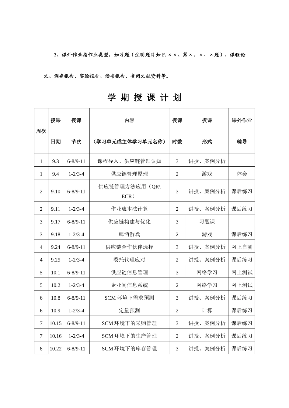 《供应链管理》授课计划_第3页