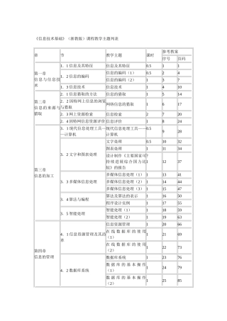 《信息技术基础》课程教案