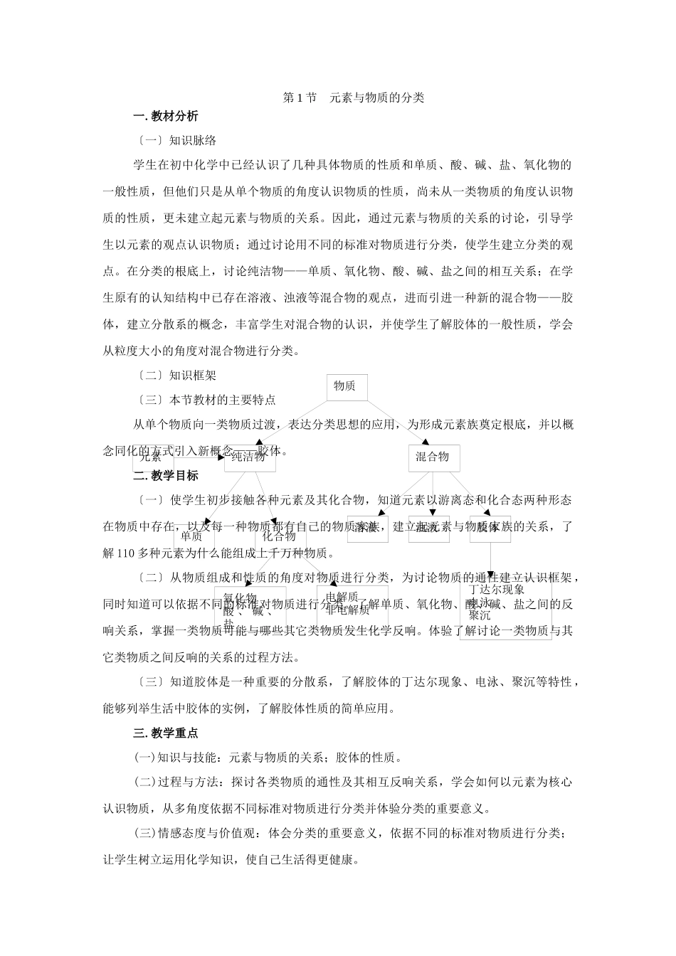 《元素与物质的分类》教案8_第1页