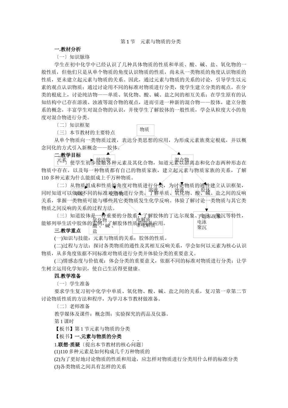 《元素与物质的分类》教案30_第1页