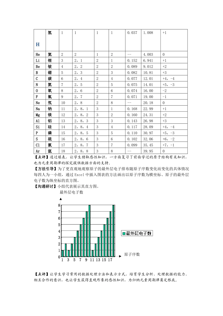 《元素周期律和元素周期表》教案8_第3页
