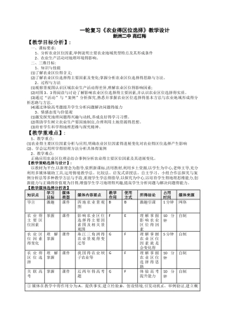 《农业的区位选择.》教学设计