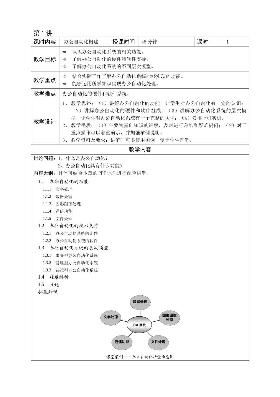 《办公自动化》教学教案_第1页