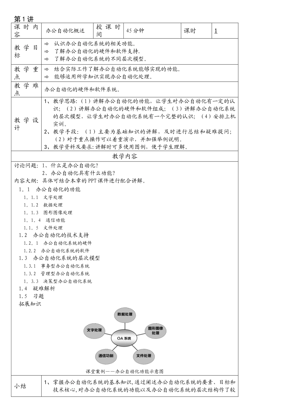 《办公自动化》教学教案设计_第1页