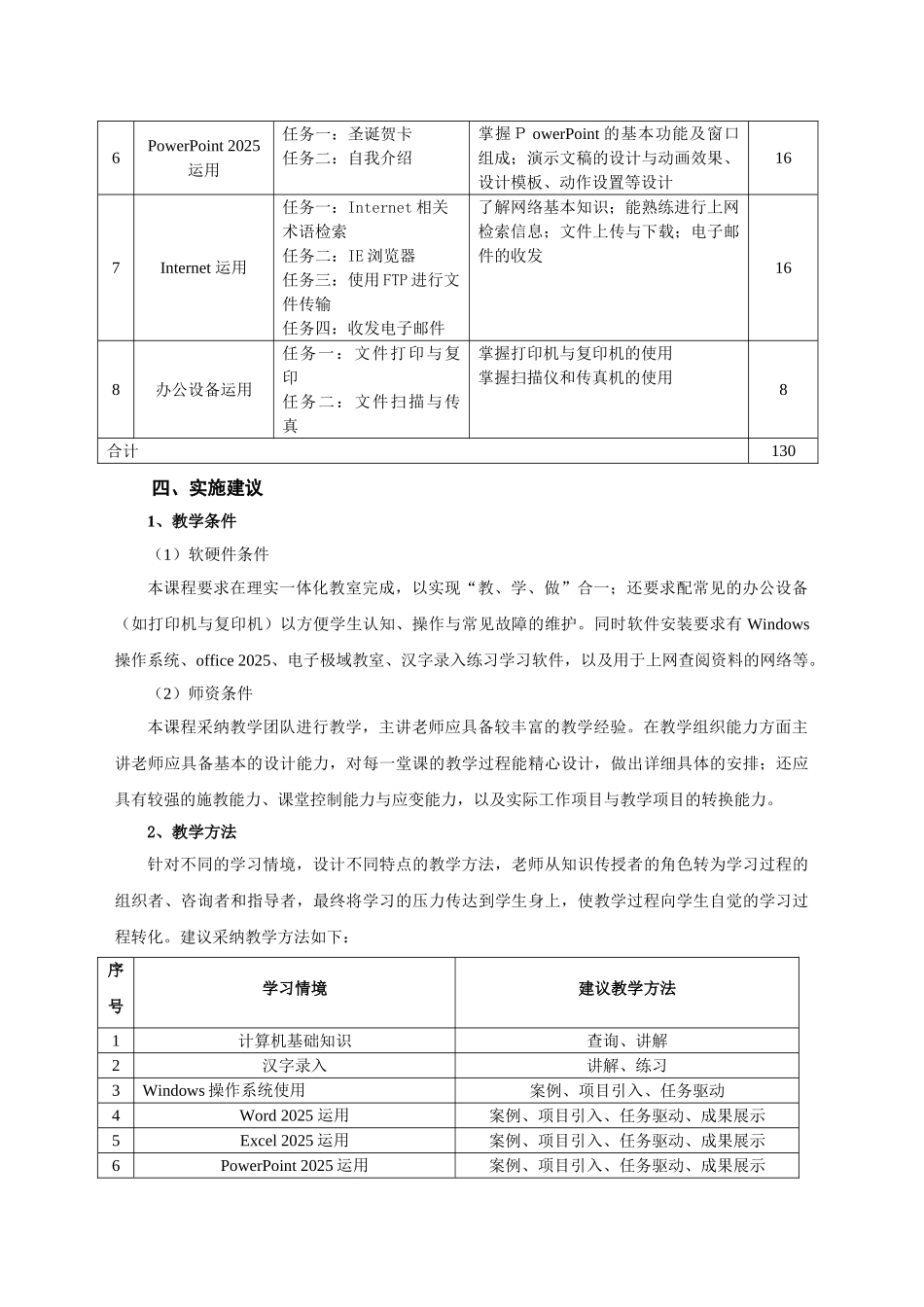 《办公自动化》课程标准_第3页