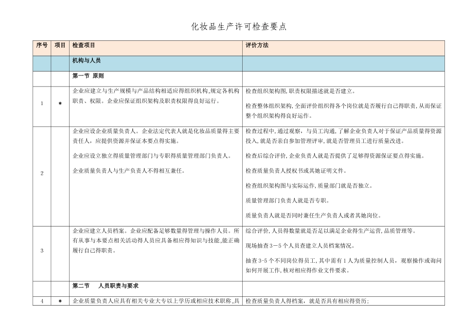 《化妆品生产许可检查要点》_第1页