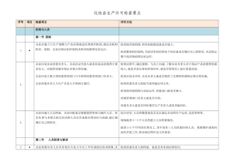 《化妆品生产许可检查要点》