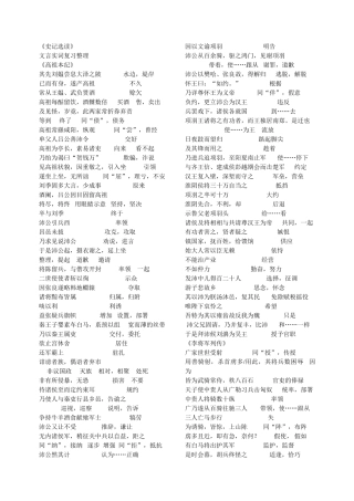《史记选读》文言实词复习整理