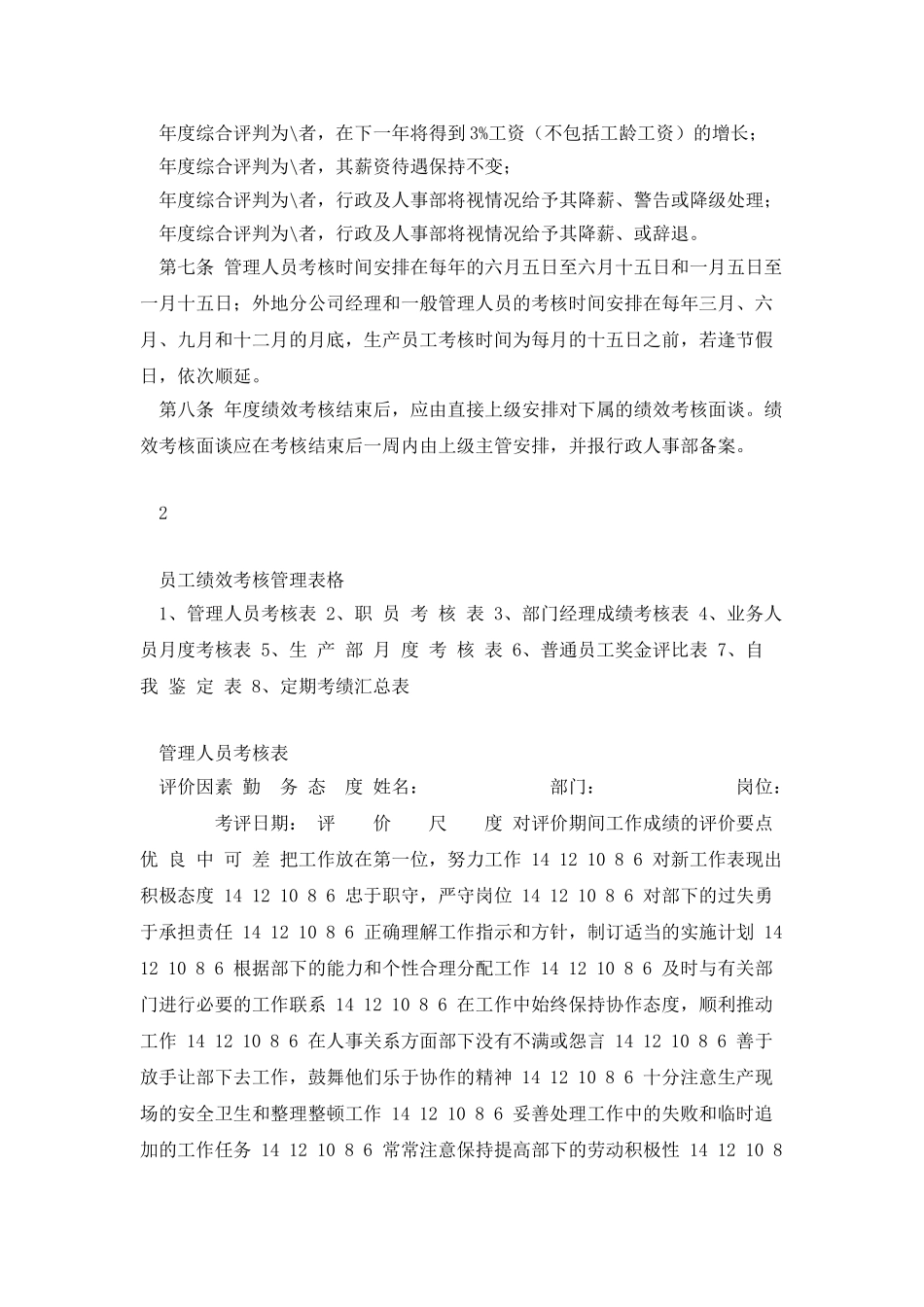 《员工考核制度及表格》大全_第2页