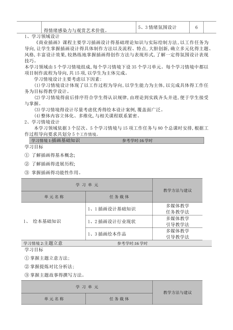 《商业插画》课程标准_第3页