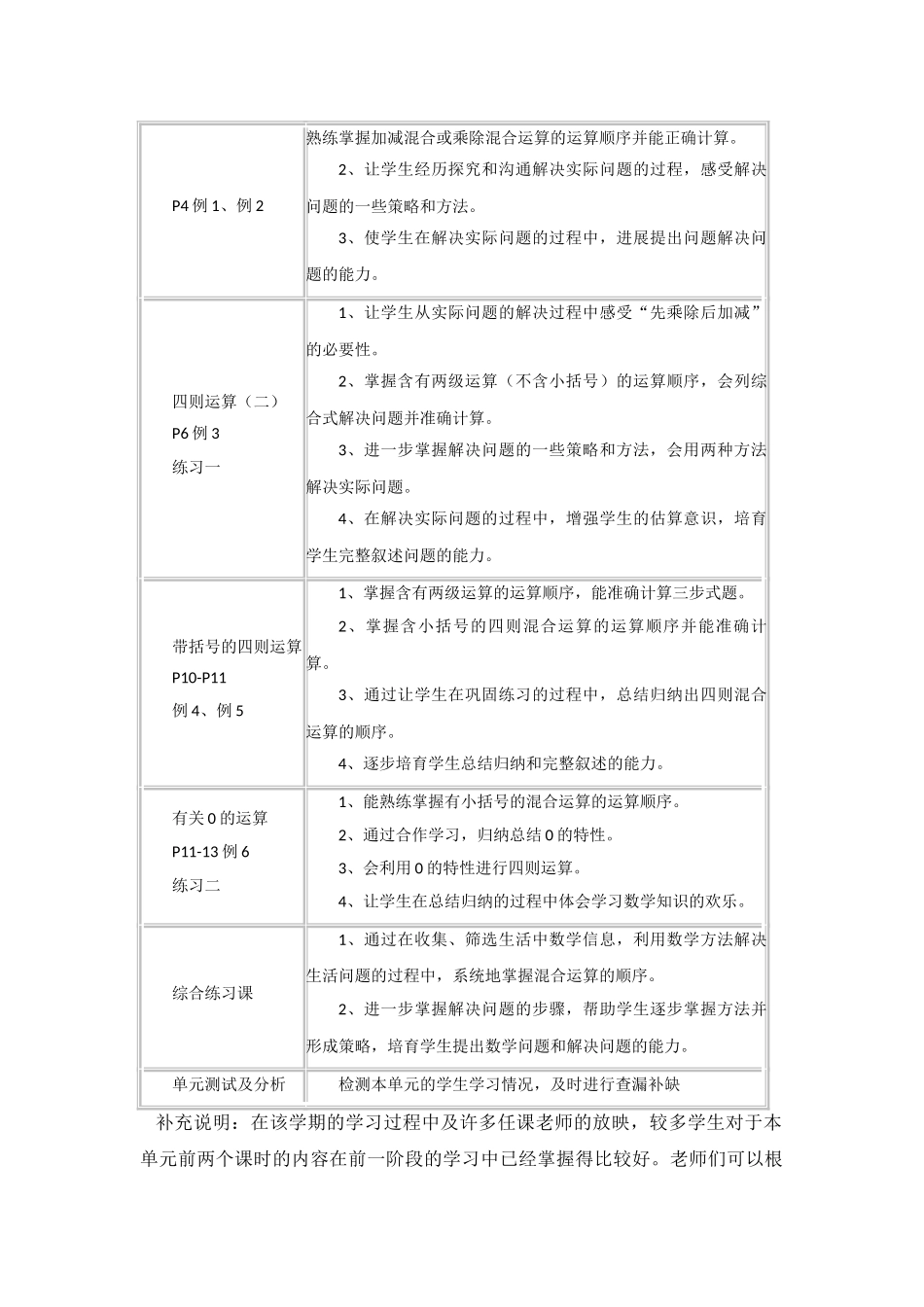 《四则运算》教学设计_第2页