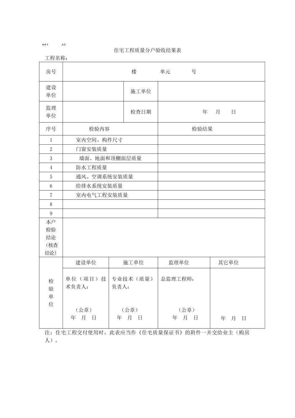 《四川省住宅工程质量分户验收管理暂行规定》及表格_第3页